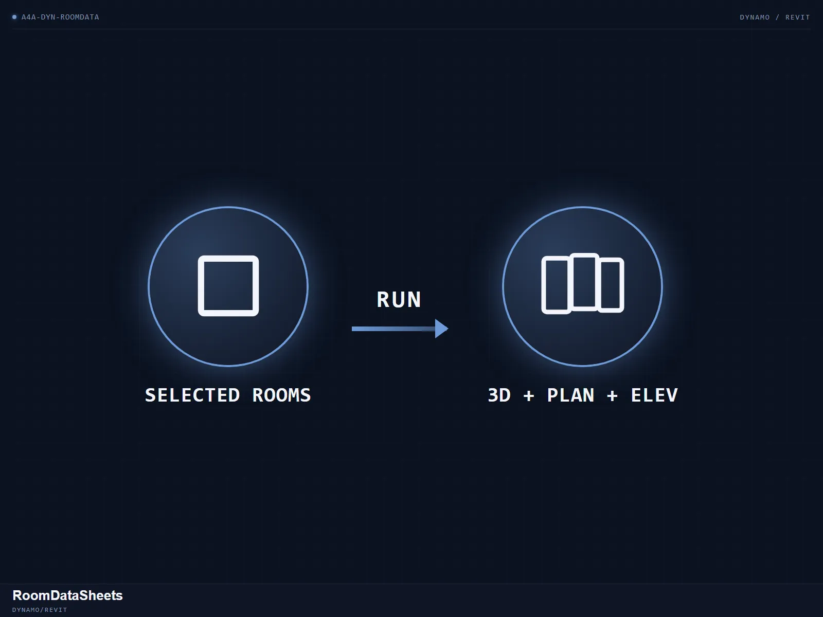 RoomDataSheets — The full room data sheet package, done in one batch run.