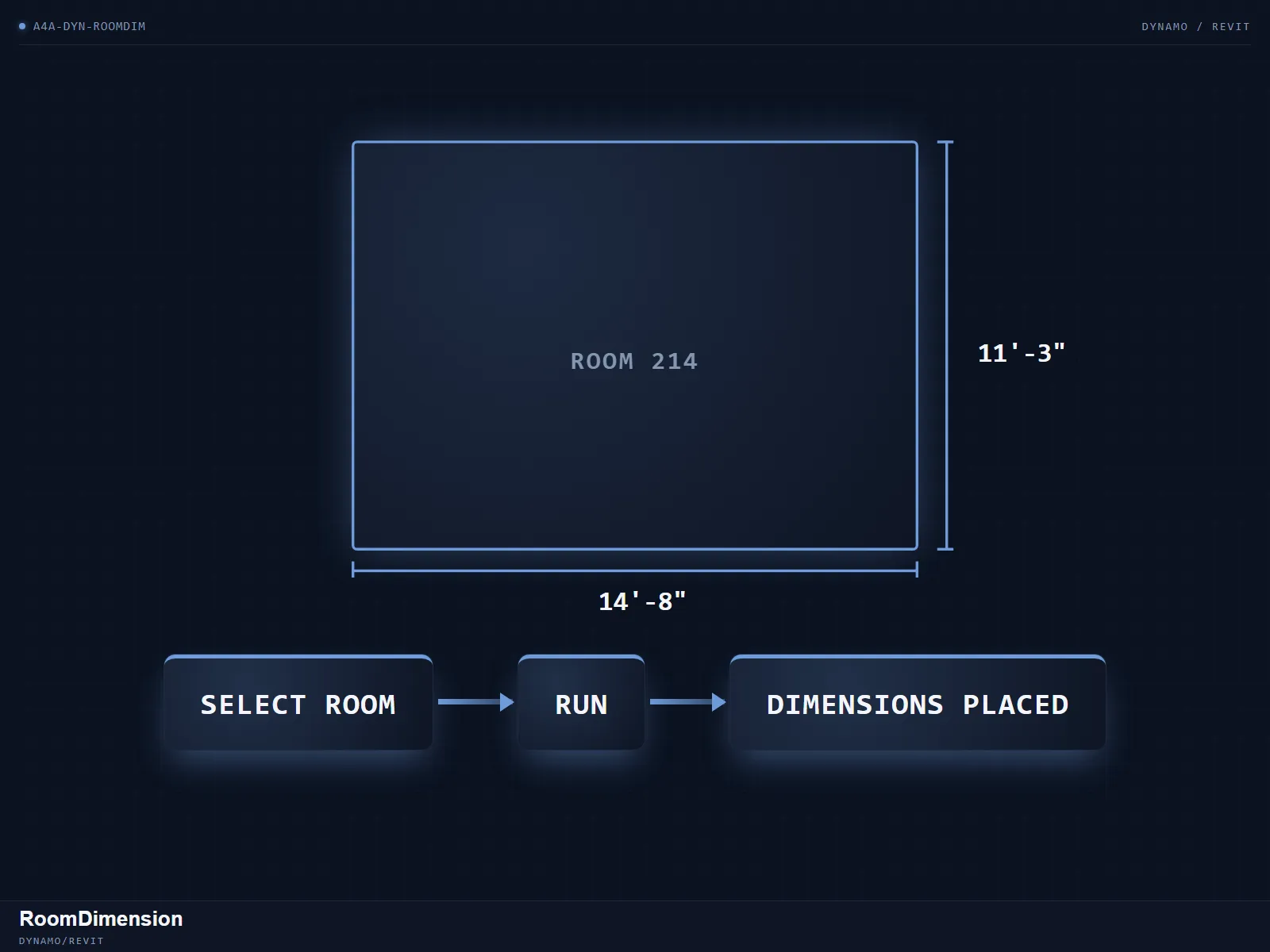 RoomDimension — Auto-dimension a room's walls in one run.