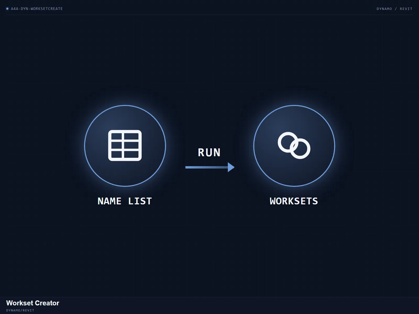 Workset Creator — Batch-create worksets from an Excel list of names.