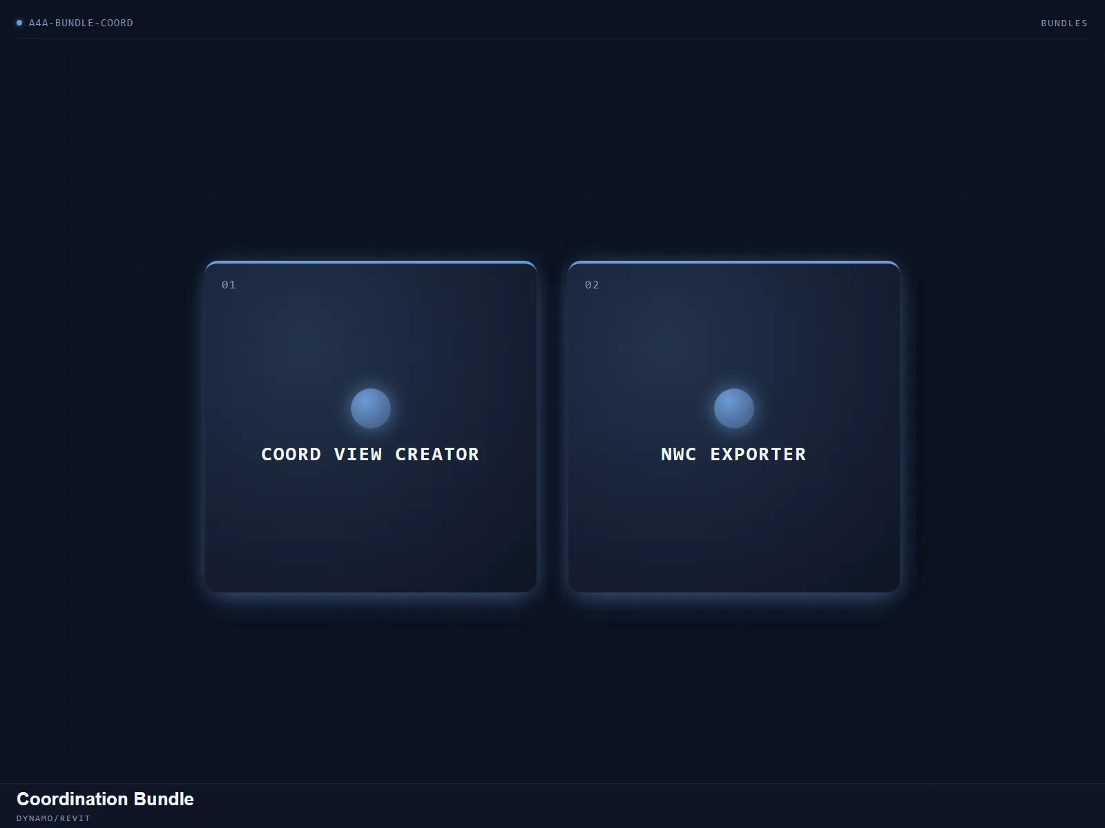 Coordination Bundle — Set up and export a coordination view.