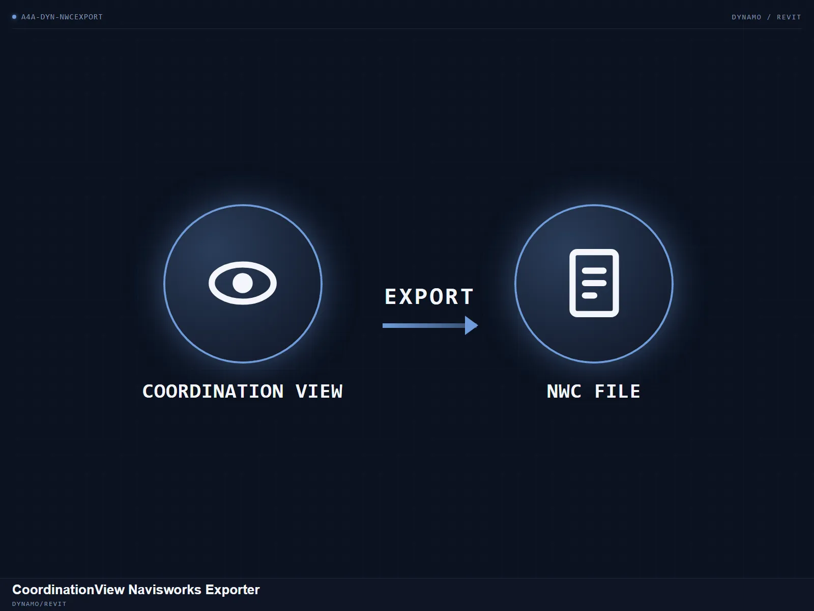 CoordinationView Navisworks Exporter — Batch-export coordination views to NWC files for Navisworks.