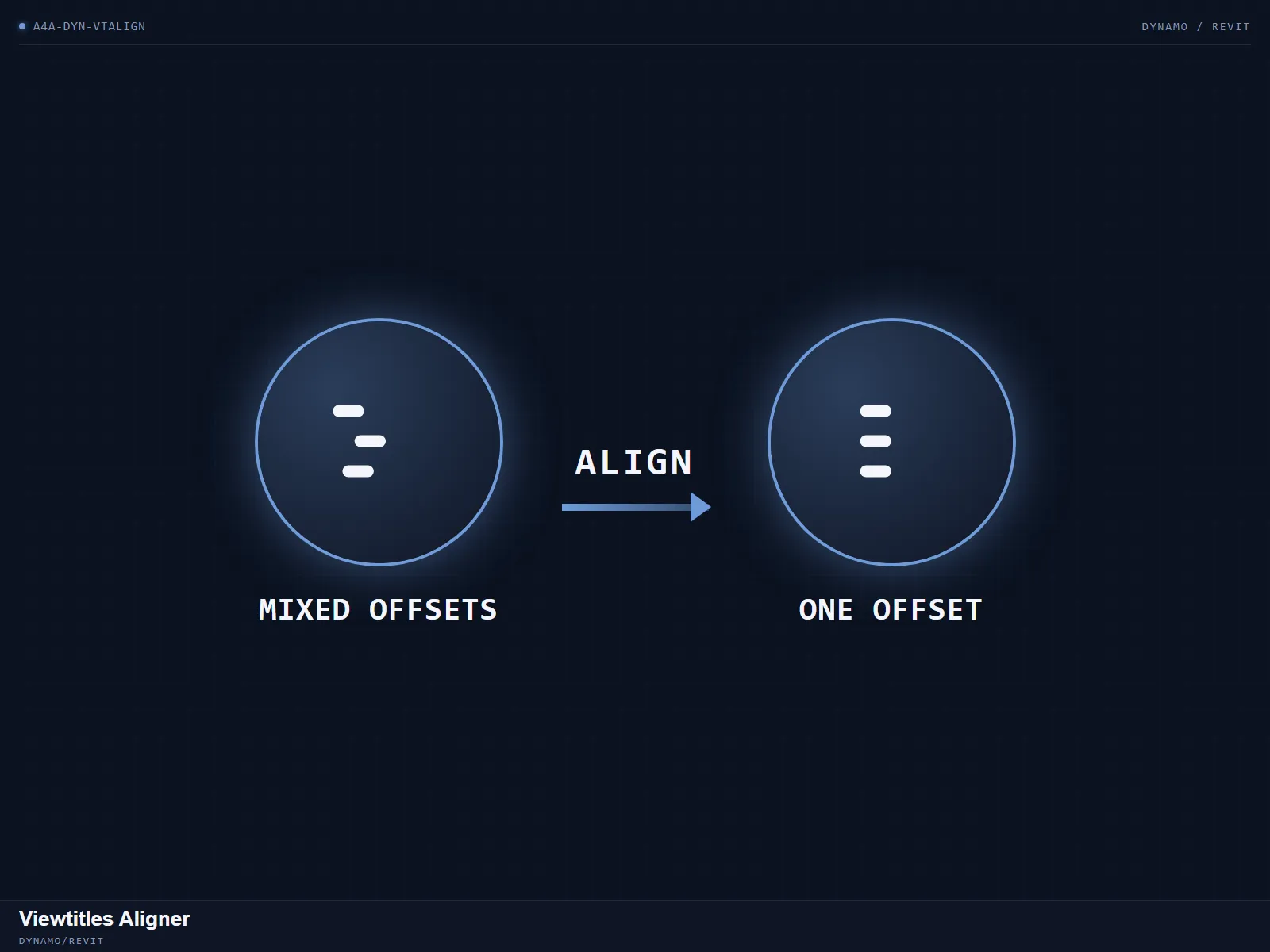 Viewtitles Aligner — Align every viewport title to the same offset, project-wide.