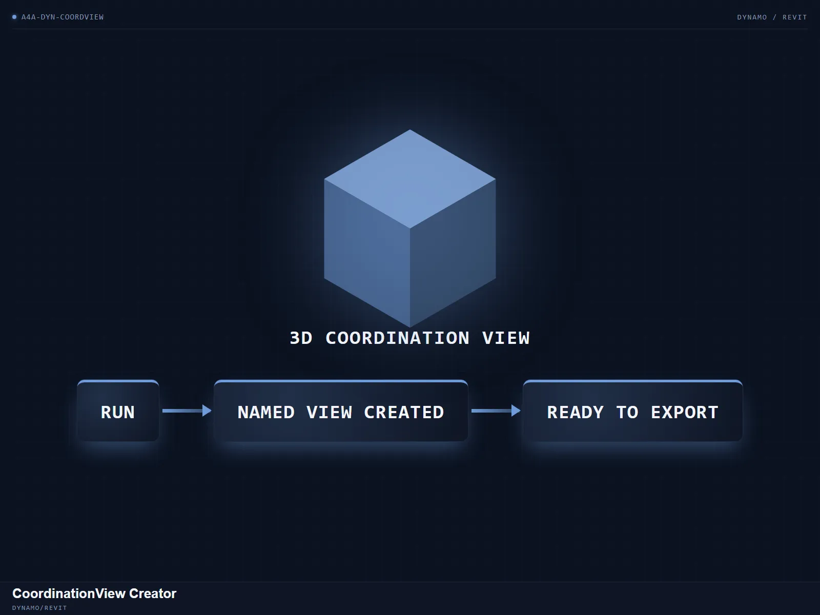 CoordinationView Creator — Batch-create named 3D coordination views across a folder of Revit models.
